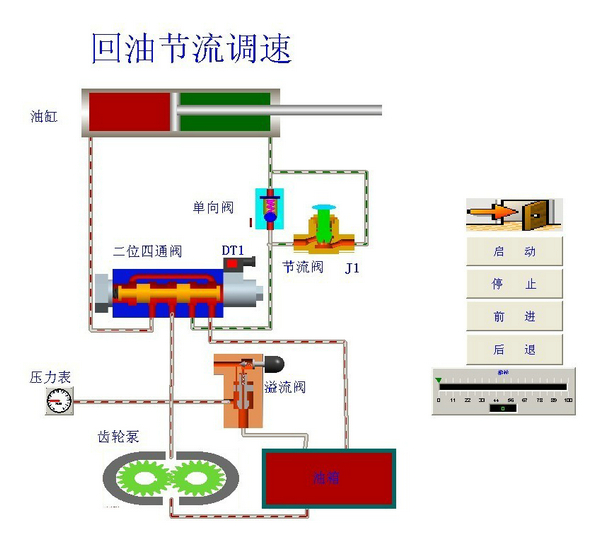 软件页面