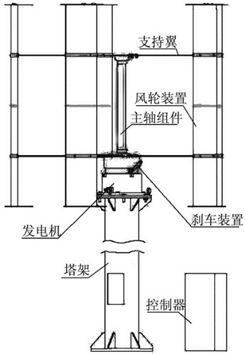 20KW风光储智能微网实训系统(图5)