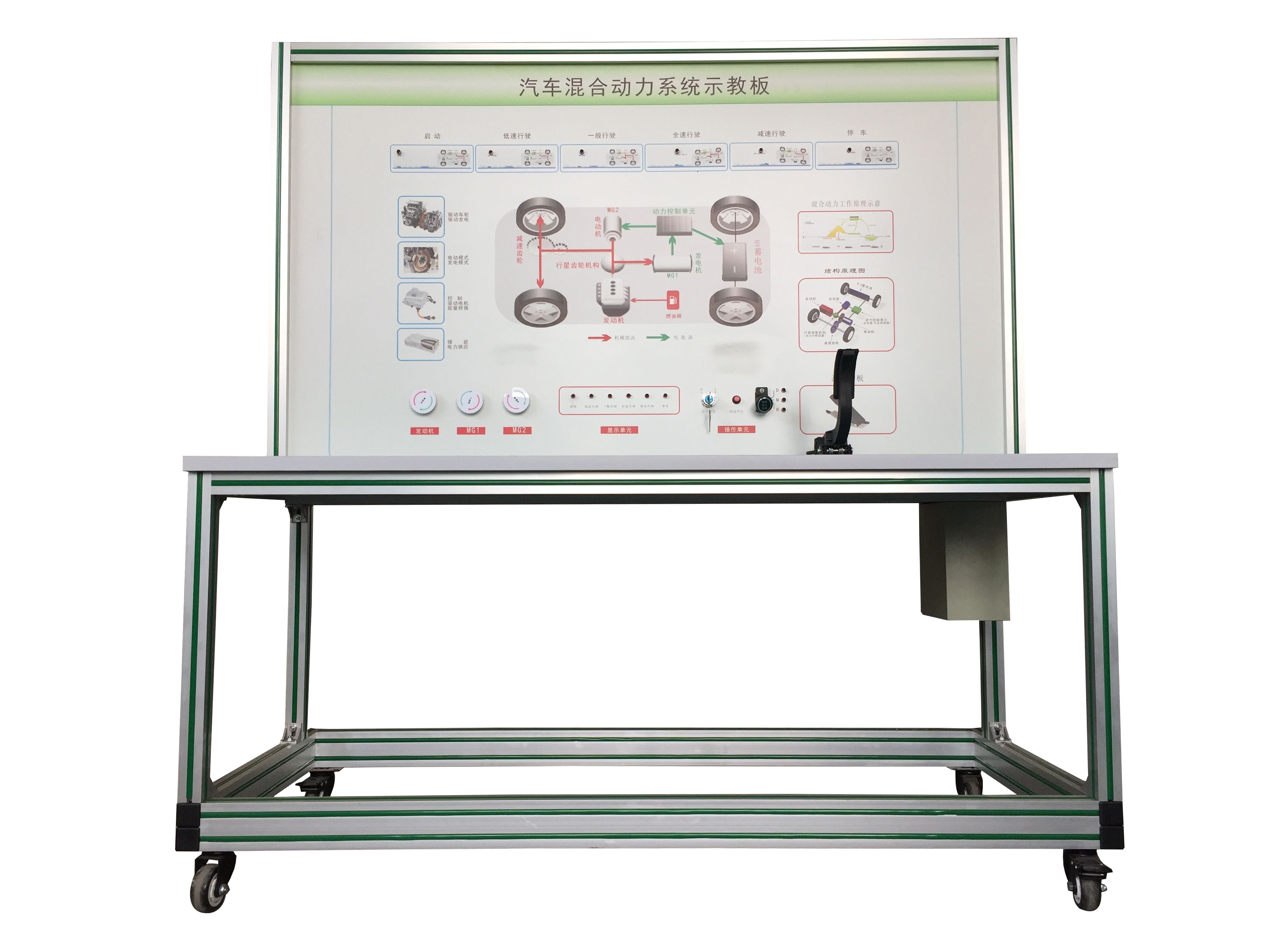 汽车混合动力系统示教板